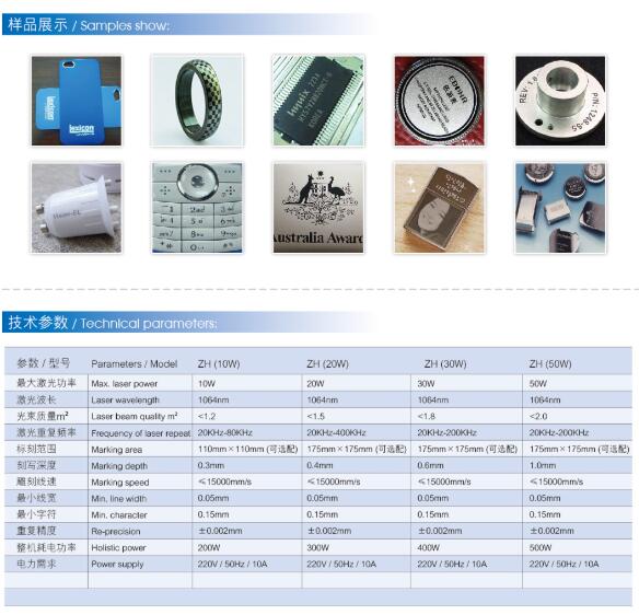 光纖激光打標機場鏡的技術參數